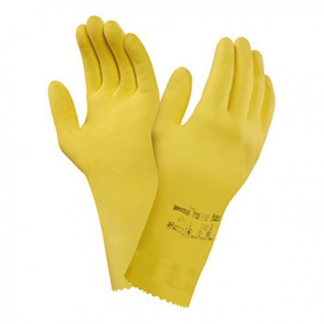 Safeguru Blog  Clasificación de guantes de seguridad industrial